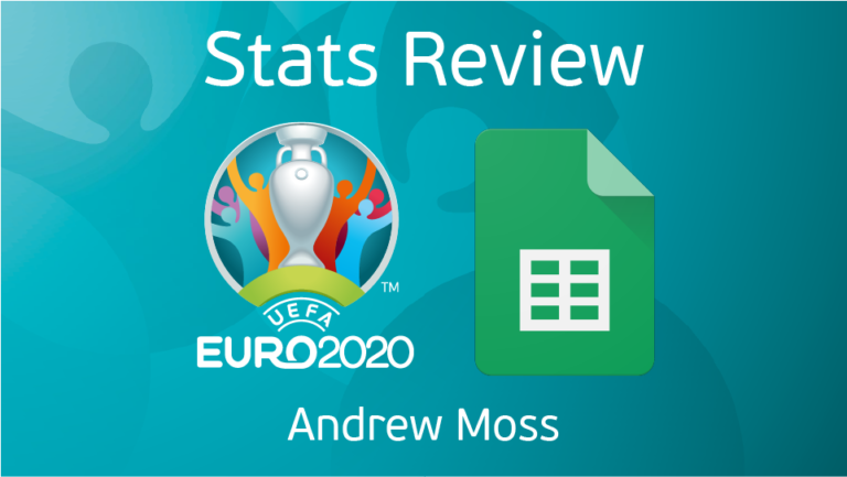Euro 2020 Stats Review
  