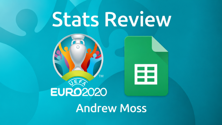 Euro 2020 Stats Review
