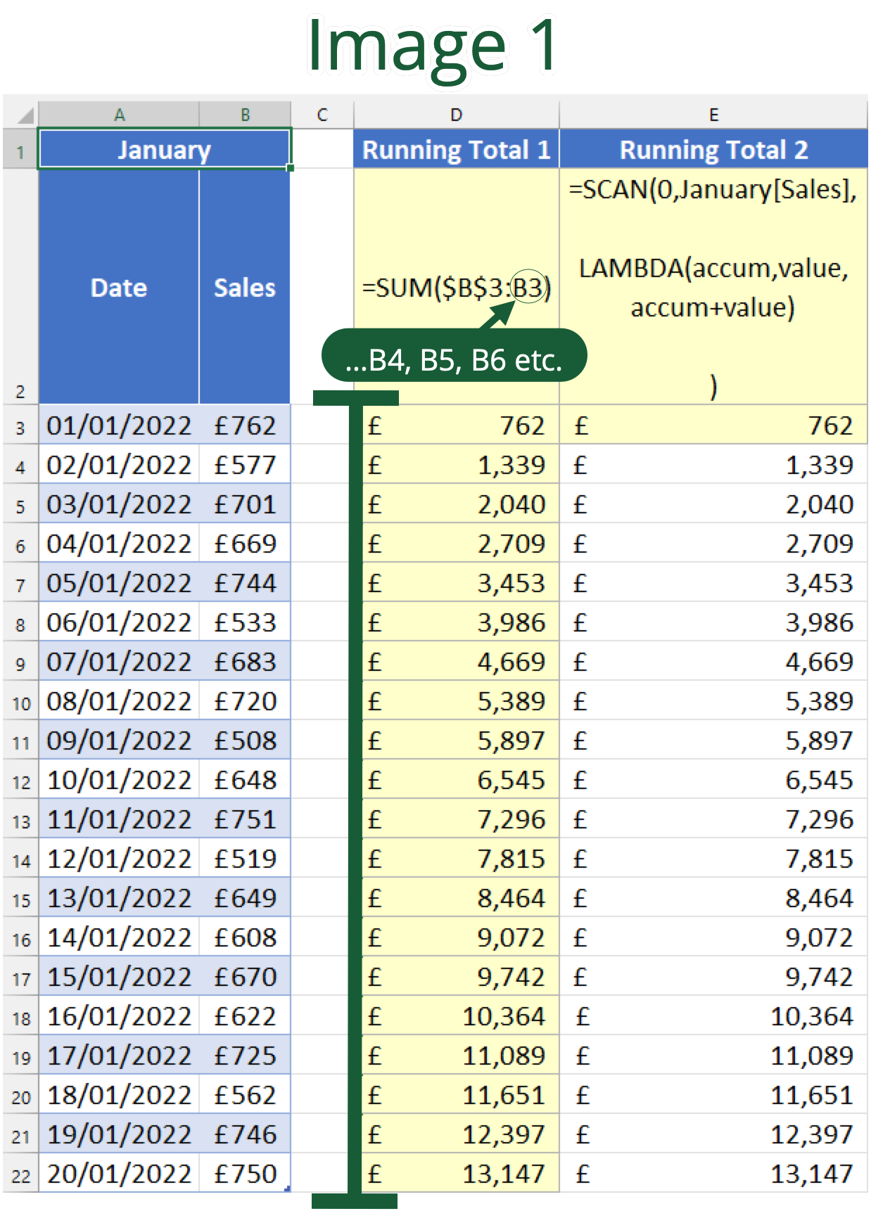 Running Totals