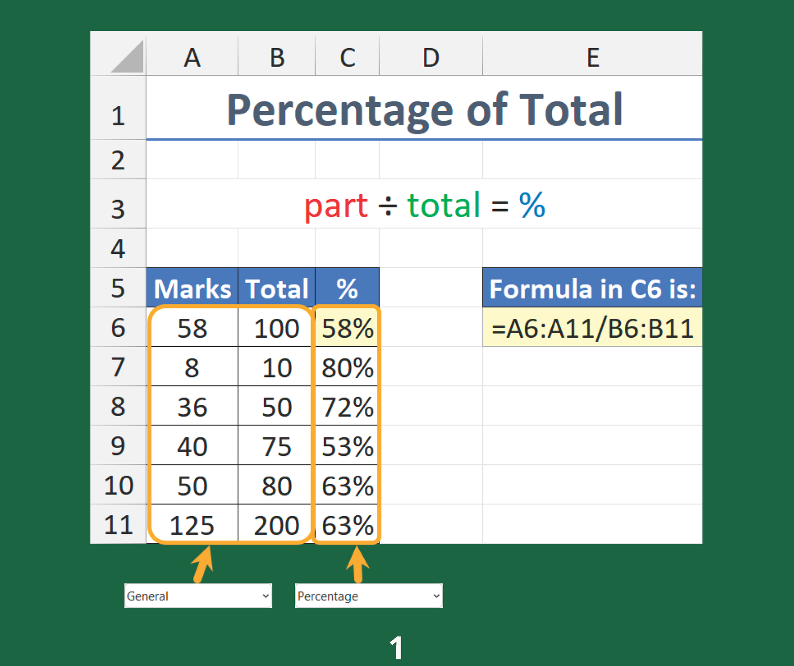 Percentage Examples