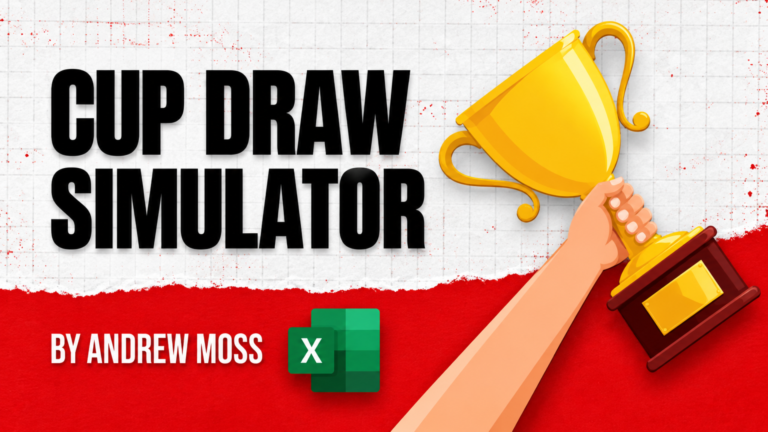 Cup Draw Simulator — Excel Edition
