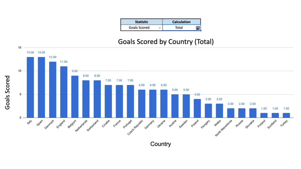 Annoying Excel Problems: Trailing Zeros