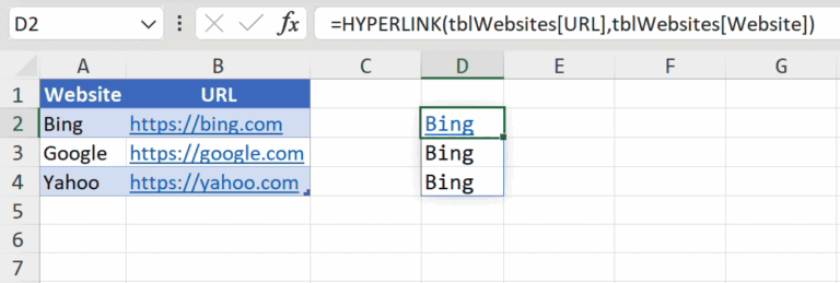 The HYPERLINK function has an annoying problem
  