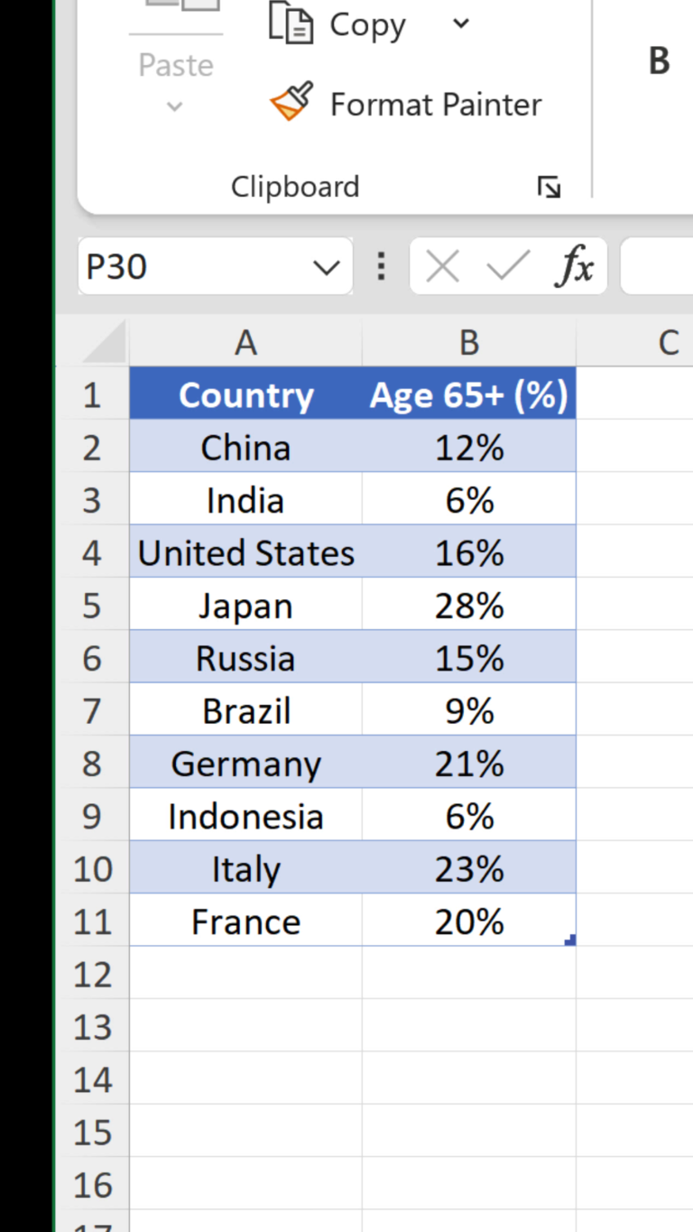 Convert numbers to percentages the right way in Excel
  